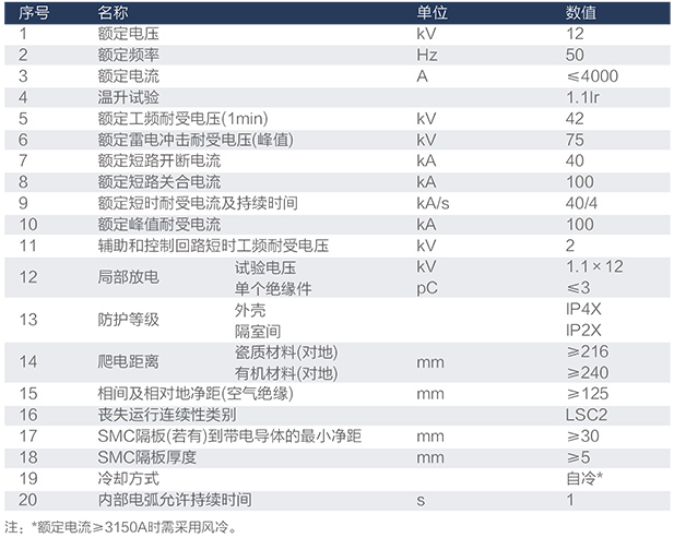 技术参数.jpg